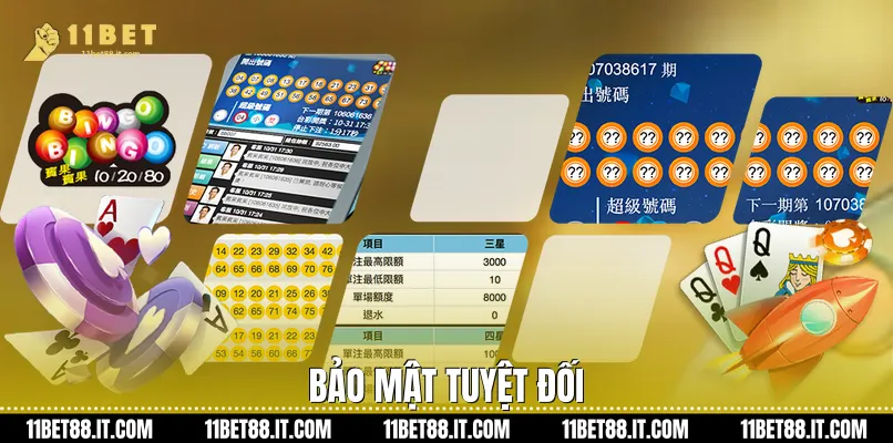 Bảo mật tuyệt đối