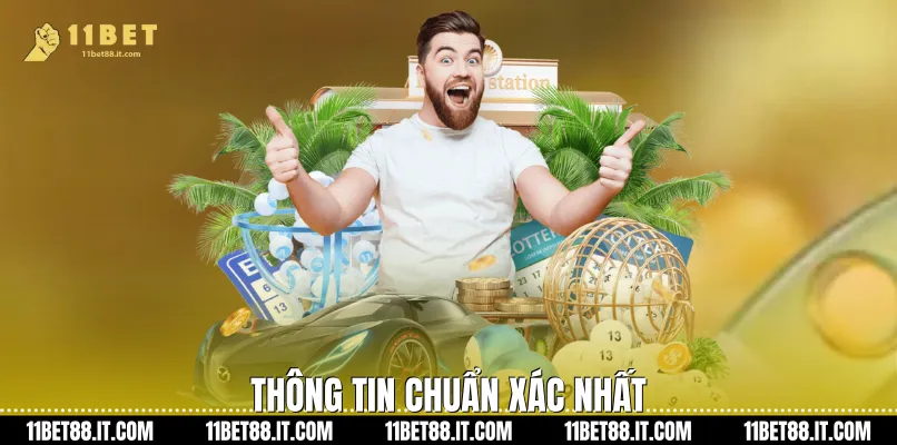 Thông tin chuẩn xác nhất